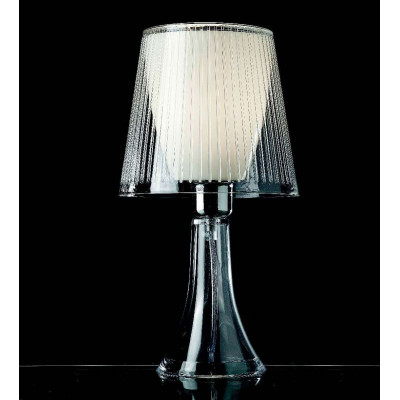 Lampade da comodino moderne